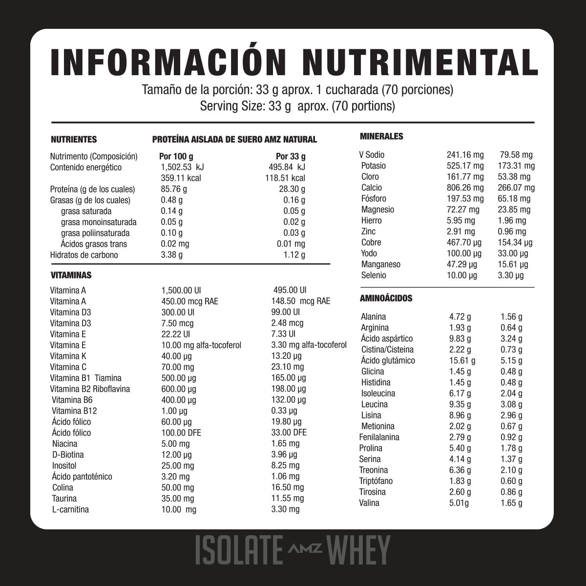Proteína aislada AMZ Isolate Whey Natural 2.310 kg